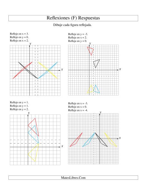 La hoja de ejercicios de Reflexión en Tres Pasos de 3 Vértices Sobre Varios Ejes (F) Página 2