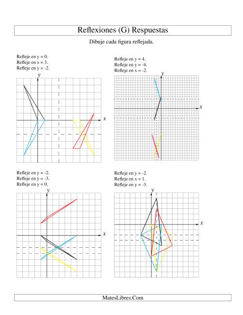 La hoja de ejercicios de Reflexión en Tres Pasos de 3 Vértices Sobre Varios Ejes (G) Página 2