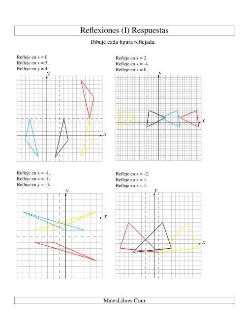 La hoja de ejercicios de Reflexión en Tres Pasos de 3 Vértices Sobre Varios Ejes (I) Página 2