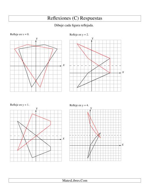 La hoja de ejercicios de Reflexión de 4 Vértices Sobre Varios Ejes (C) Página 2