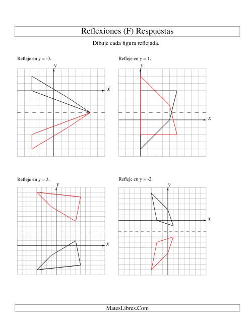 La hoja de ejercicios de Reflexión de 4 Vértices Sobre Varios Ejes (F) Página 2