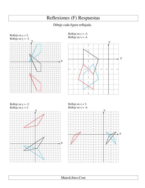 La hoja de ejercicios de Reflexión en Dos Pasos de 4 Vértices Sobre Varios Ejes (F) Página 2