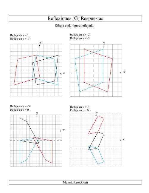 La hoja de ejercicios de Reflexión en Dos Pasos de 4 Vértices Sobre Varios Ejes (G) Página 2