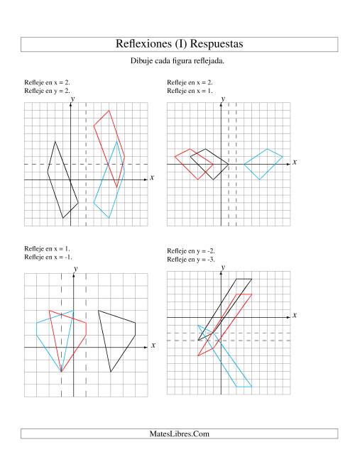 La hoja de ejercicios de Reflexión en Dos Pasos de 4 Vértices Sobre Varios Ejes (I) Página 2