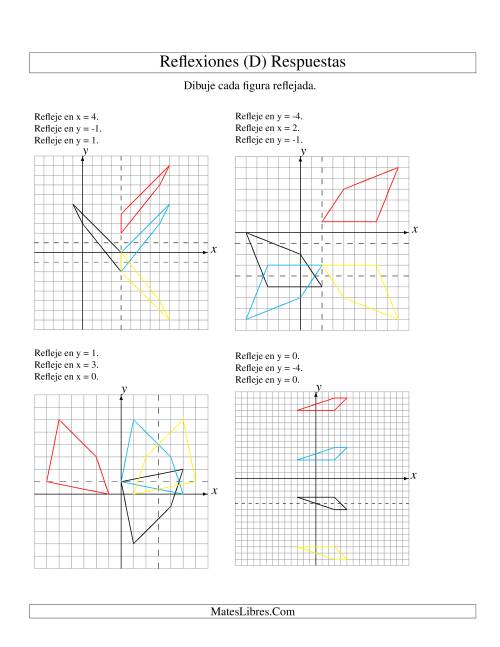 La hoja de ejercicios de Reflexión en Tres Pasos de 4 Vértices Sobre Varios Ejes (D) Página 2