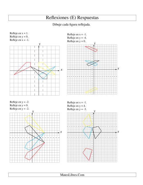 La hoja de ejercicios de Reflexión en Tres Pasos de 4 Vértices Sobre Varios Ejes (E) Página 2