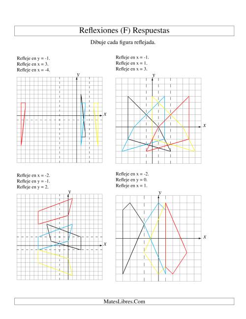 La hoja de ejercicios de Reflexión en Tres Pasos de 4 Vértices Sobre Varios Ejes (F) Página 2
