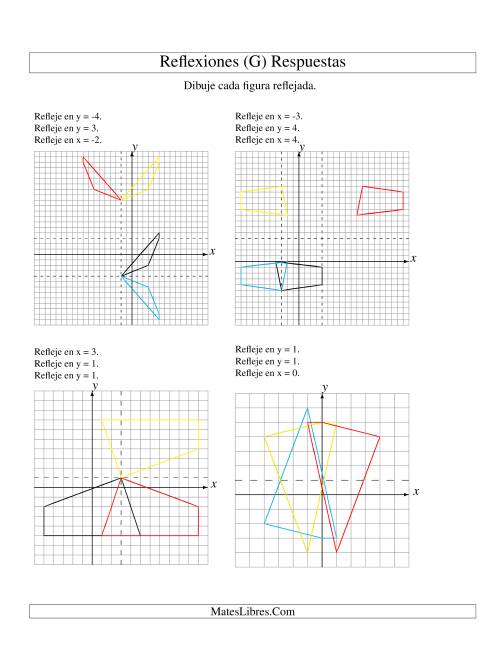 La hoja de ejercicios de Reflexión en Tres Pasos de 4 Vértices Sobre Varios Ejes (G) Página 2