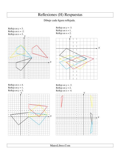 La hoja de ejercicios de Reflexión en Tres Pasos de 4 Vértices Sobre Varios Ejes (H) Página 2