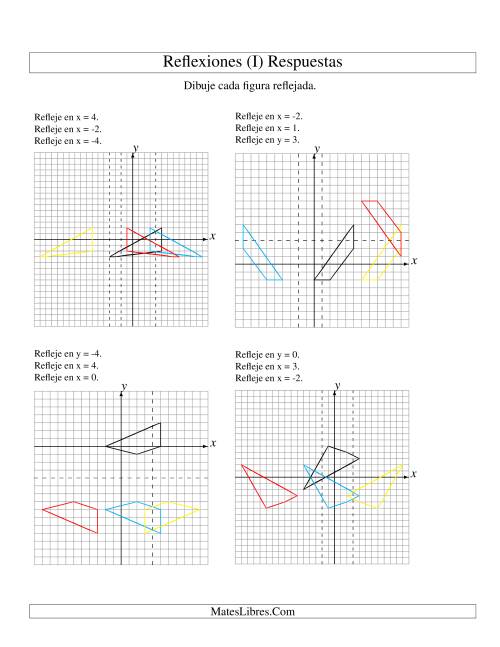 La hoja de ejercicios de Reflexión en Tres Pasos de 4 Vértices Sobre Varios Ejes (I) Página 2