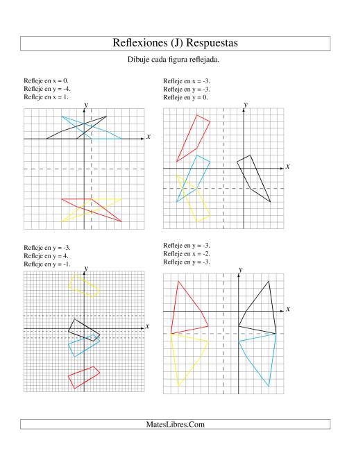 La hoja de ejercicios de Reflexión en Tres Pasos de 4 Vértices Sobre Varios Ejes (J) Página 2