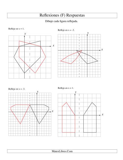 La hoja de ejercicios de Reflexión de 5 Vértices Sobre Varios Ejes (F) Página 2