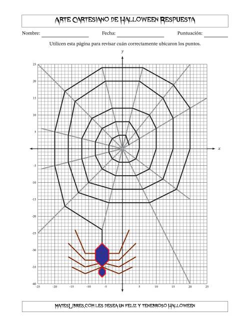 La hoja de ejercicios de Arte Cartesiano de Halloween – Araña