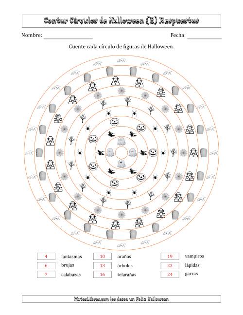 La hoja de ejercicios de Contar Arreglos Circulares de Figuras en Círculos (B) Página 2
