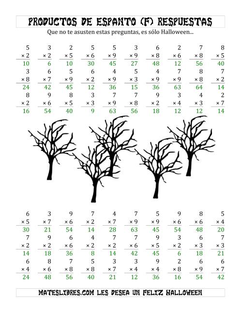 La hoja de ejercicios de Multiplicación Tenebrosa de 1 Dígito por 1 Dígito (F) Página 2