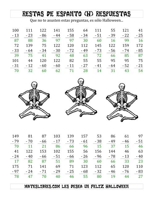 La hoja de ejercicios de Resta Tenebrosa de 2 Dígitos (H) Página 2