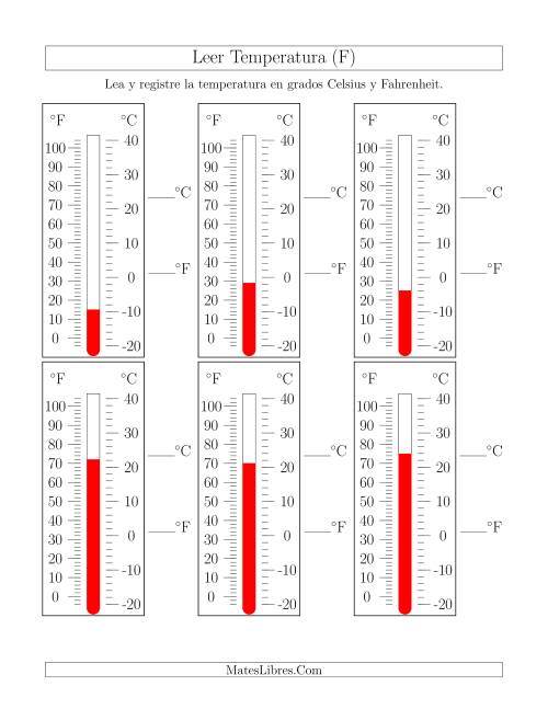La hoja de ejercicios de Leer Temperatura de Termómetros (F)