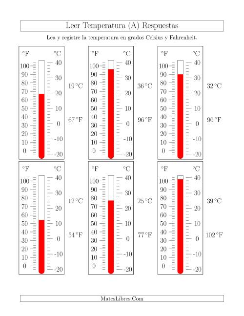 La hoja de ejercicios de Leer Temperatura de Termómetros (Todas) Página 2