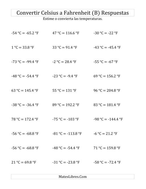 La hoja de ejercicios de Convertir de Grados Celsius a Fahrenheit con Valores Negativos (B) Página 2
