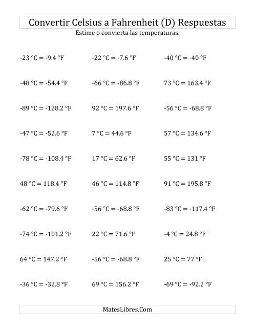 La hoja de ejercicios de Convertir de Grados Celsius a Fahrenheit con Valores Negativos (D) Página 2
