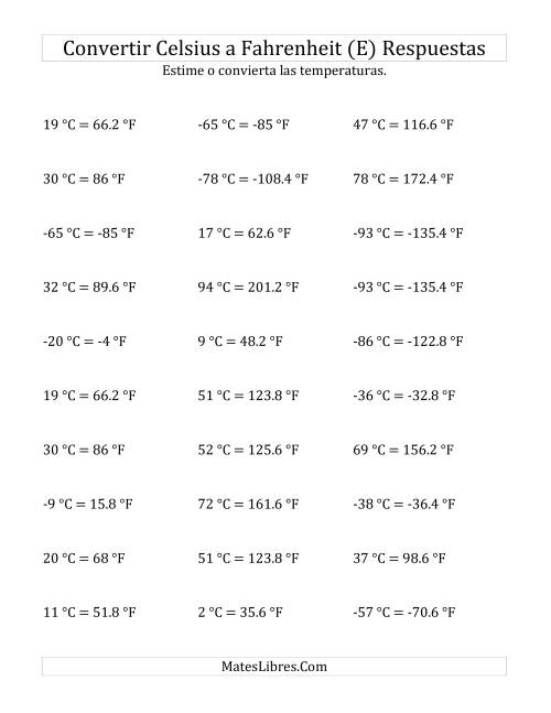 La hoja de ejercicios de Convertir de Grados Celsius a Fahrenheit con Valores Negativos (E) Página 2