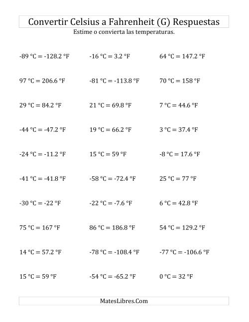 La hoja de ejercicios de Convertir de Grados Celsius a Fahrenheit con Valores Negativos (G) Página 2