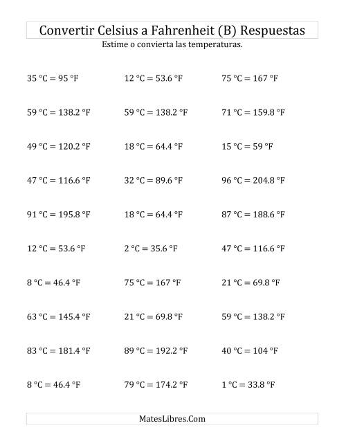 La hoja de ejercicios de Convertir de Grados Celsius a Fahrenheit sin Valores Negativos (B) Página 2