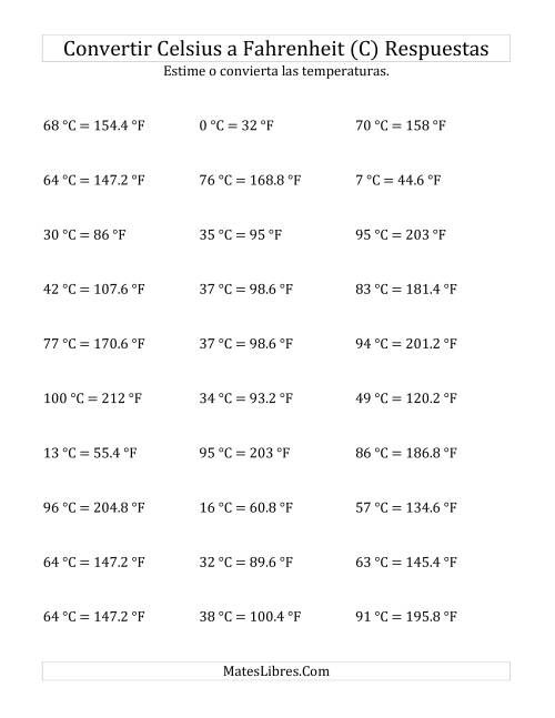 La hoja de ejercicios de Convertir de Grados Celsius a Fahrenheit sin Valores Negativos (C) Página 2