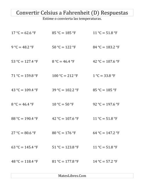 La hoja de ejercicios de Convertir de Grados Celsius a Fahrenheit sin Valores Negativos (D) Página 2