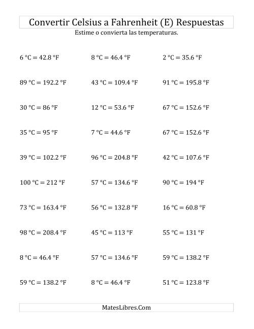 La hoja de ejercicios de Convertir de Grados Celsius a Fahrenheit sin Valores Negativos (E) Página 2