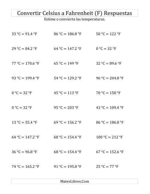 La hoja de ejercicios de Convertir de Grados Celsius a Fahrenheit sin Valores Negativos (F) Página 2