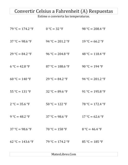 La hoja de ejercicios de Convertir de Grados Celsius a Fahrenheit sin Valores Negativos (Todas) Página 2