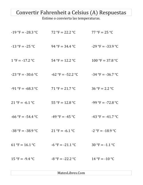 La hoja de ejercicios de Convertir de Grados Fahrenheit a Celsius con Valores Negativos (A) Página 2