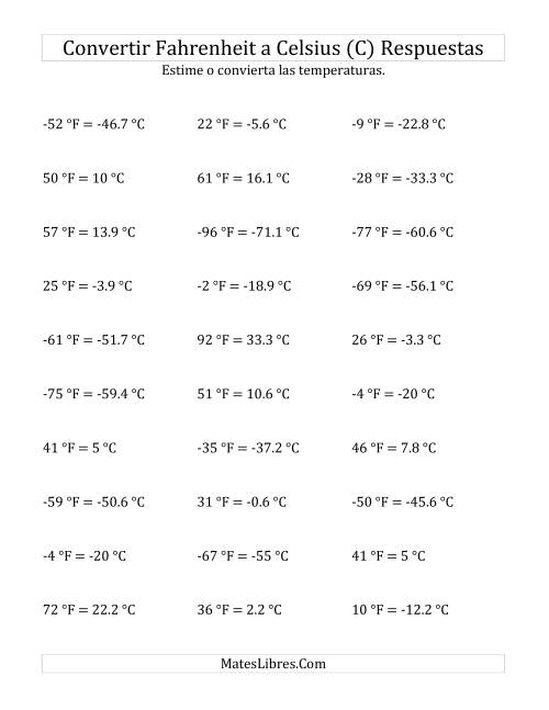 La hoja de ejercicios de Convertir de Grados Fahrenheit a Celsius con Valores Negativos (C) Página 2