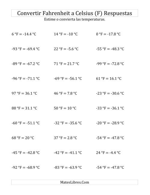La hoja de ejercicios de Convertir de Grados Fahrenheit a Celsius con Valores Negativos (F) Página 2