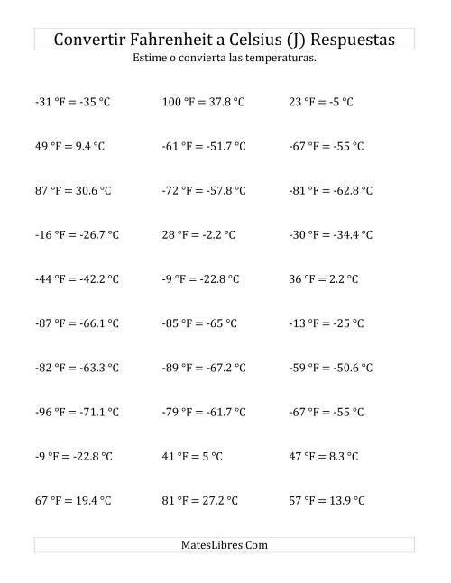 La hoja de ejercicios de Convertir de Grados Fahrenheit a Celsius con Valores Negativos (J) Página 2
