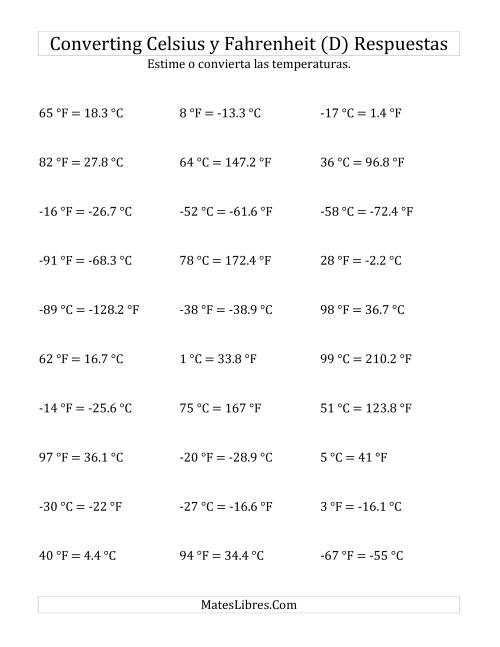 La hoja de ejercicios de Convertir entre Fahrenheit y Celsius con Valores Negativos (D) Página 2