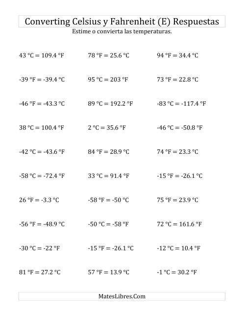 La hoja de ejercicios de Convertir entre Fahrenheit y Celsius con Valores Negativos (E) Página 2