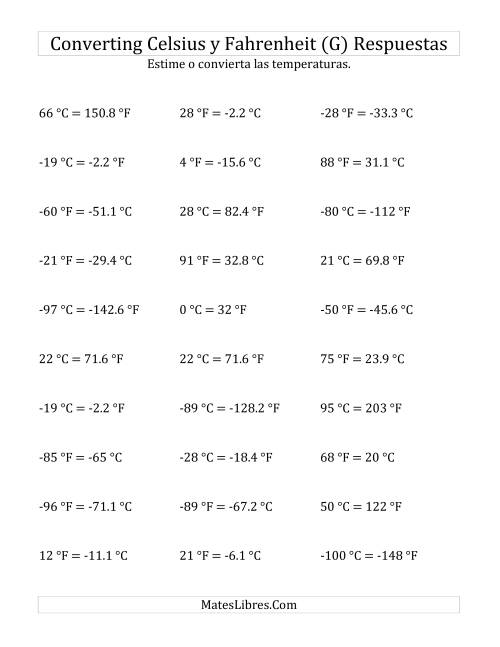 La hoja de ejercicios de Convertir entre Fahrenheit y Celsius con Valores Negativos (G) Página 2