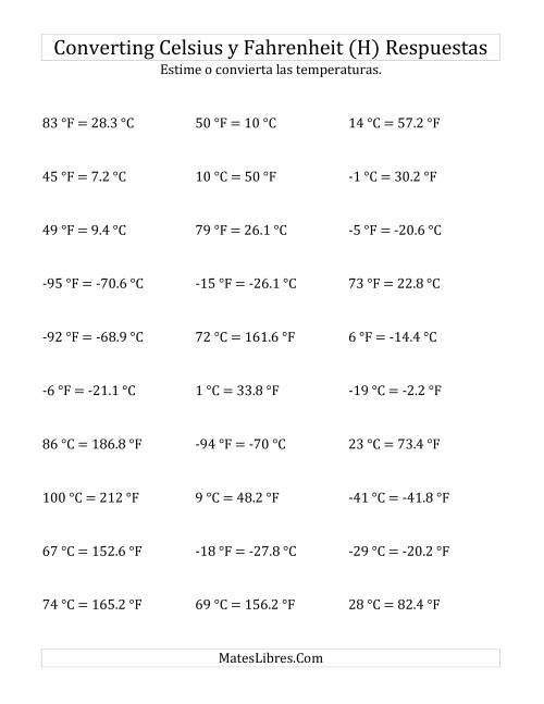 La hoja de ejercicios de Convertir entre Fahrenheit y Celsius con Valores Negativos (H) Página 2