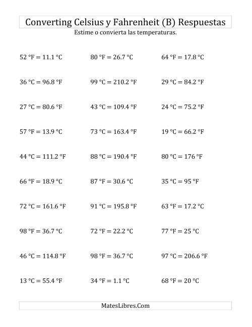 La hoja de ejercicios de Convertir entre Fahrenheit y Celsius sin Valores Negativos (B) Página 2