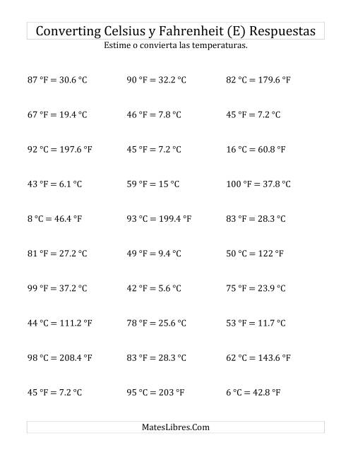 La hoja de ejercicios de Convertir entre Fahrenheit y Celsius sin Valores Negativos (E) Página 2
