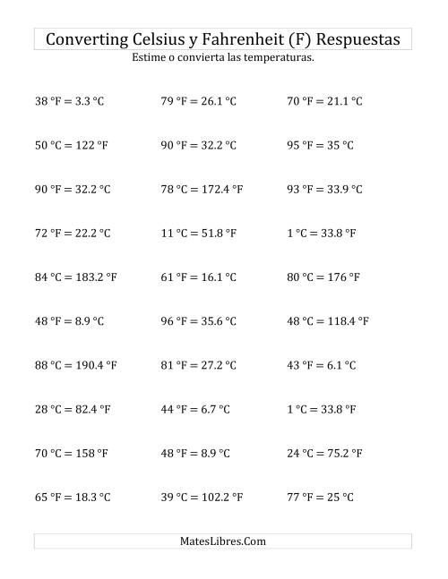 La hoja de ejercicios de Convertir entre Fahrenheit y Celsius sin Valores Negativos (F) Página 2