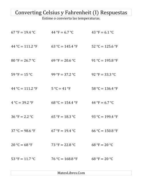 La hoja de ejercicios de Convertir entre Fahrenheit y Celsius sin Valores Negativos (I) Página 2