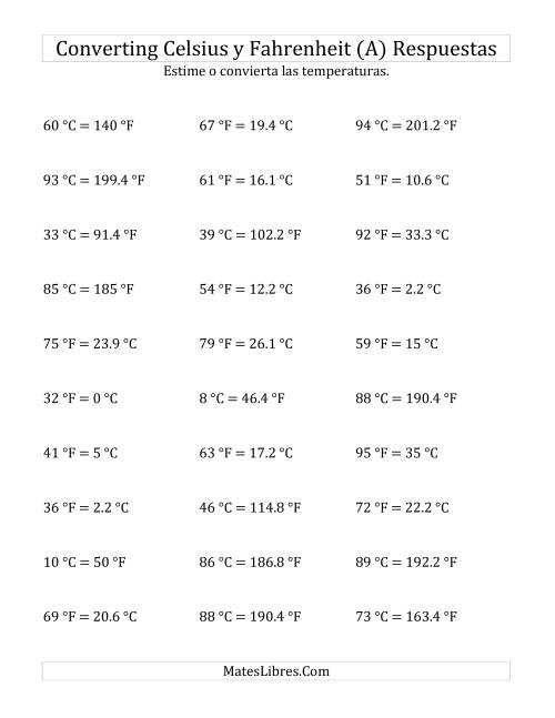 La hoja de ejercicios de Convertir entre Fahrenheit y Celsius sin Valores Negativos (Todas) Página 2