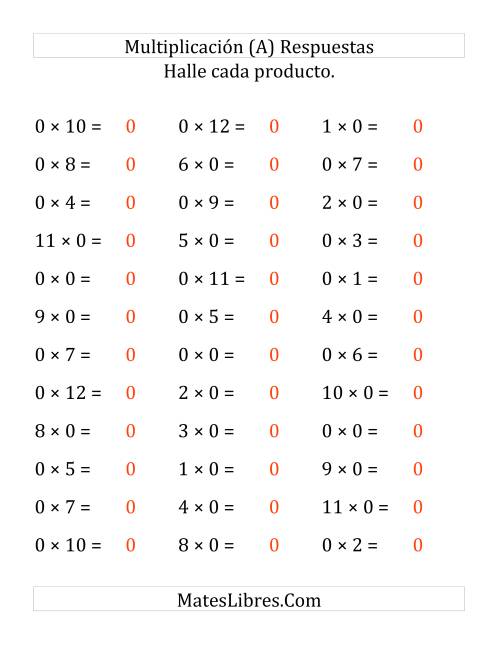 La hoja de ejercicios de Multiplicación Horizontal, Productos de 0 a 12 por 0 (Grande) Página 2