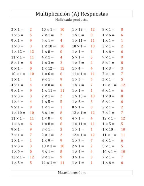 La hoja de ejercicios de Multiplicación Horizontal, Productos de 0 a 12 por 1 (A) Página 2