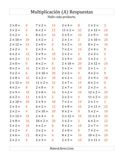 La hoja de ejercicios de Multiplicación Horizontal, Productos de 0 a 12 por 2 (A) Página 2