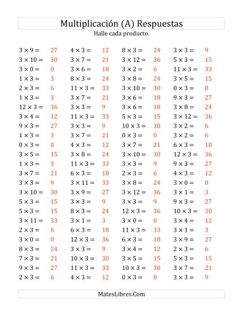 La hoja de ejercicios de Multiplicación Horizontal, Productos de 0 a 12 por 3 (A) Página 2