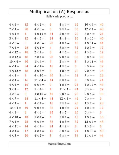 La hoja de ejercicios de Multiplicación Horizontal, Productos de 0 a 12 por 4 (A) Página 2